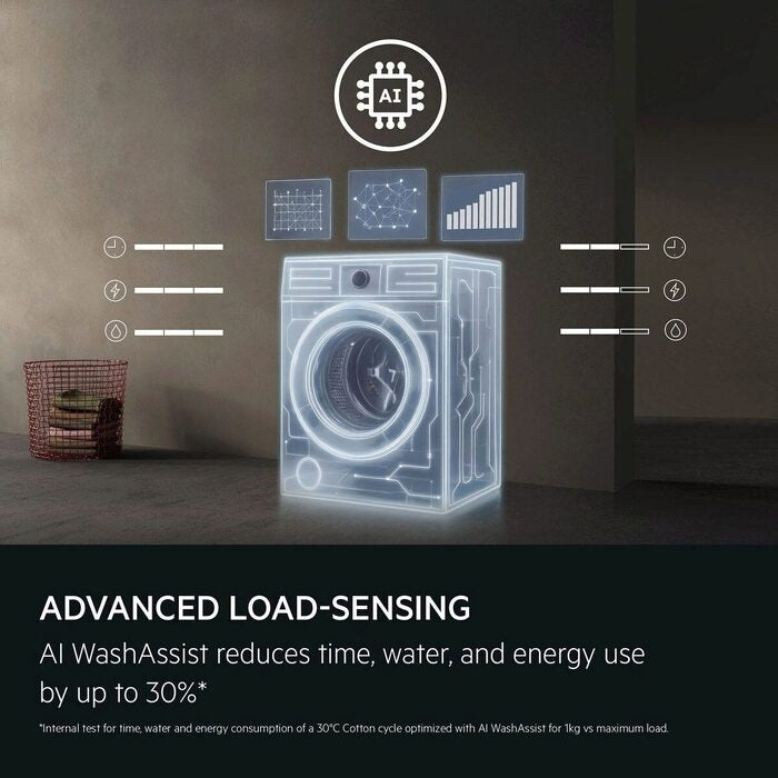 AEG LFED61844B 6000 Series 8kg 1400rpm Washing Machine