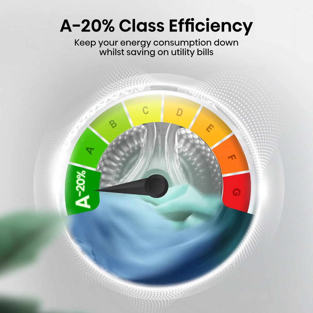 HISENSE | A-20% CLASS EFFICIENCY