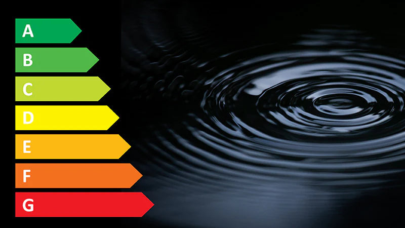 HAIER | A-20% ENERGY EFFICIENCY