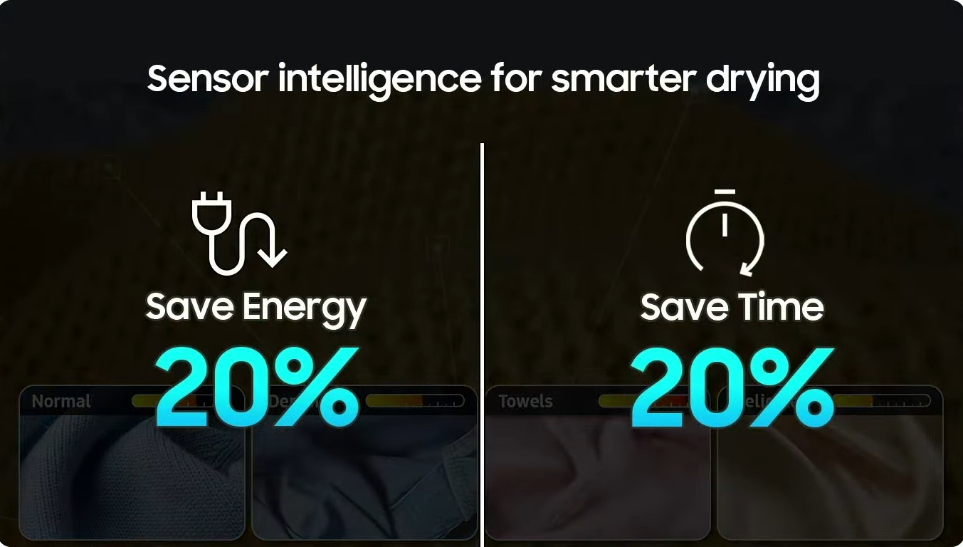 SAMSUNG | AI DRY+