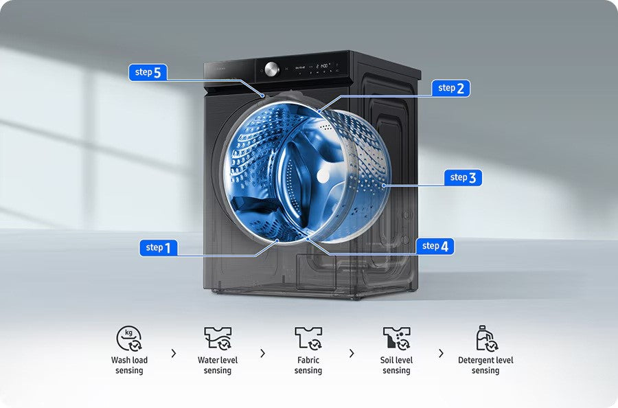 SAMSUNG | AI WASH