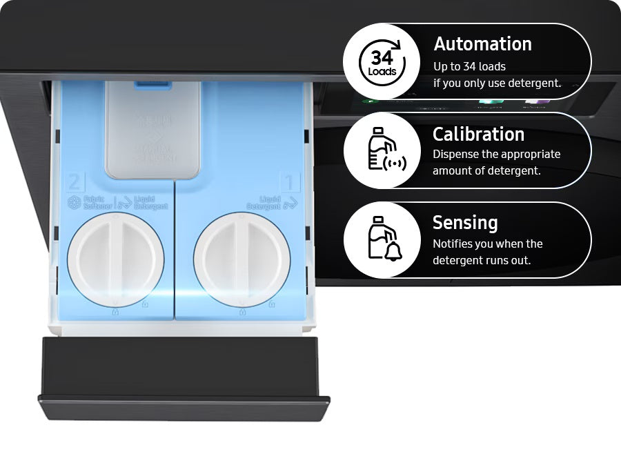 SAMSUNG | AUTO DETERGENT & SOFTENER
