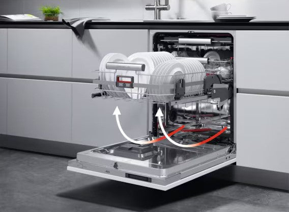 AEG | COMFORTLIFT­®
