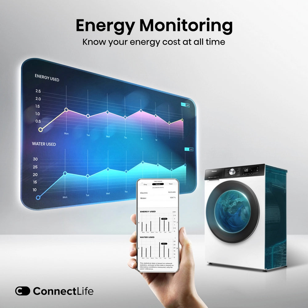 HISENSE | CONNECT LIFE APP