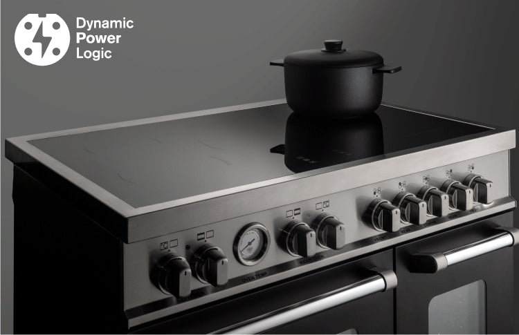 BERTAZZONI | DYNAMIC POWER LOGIC