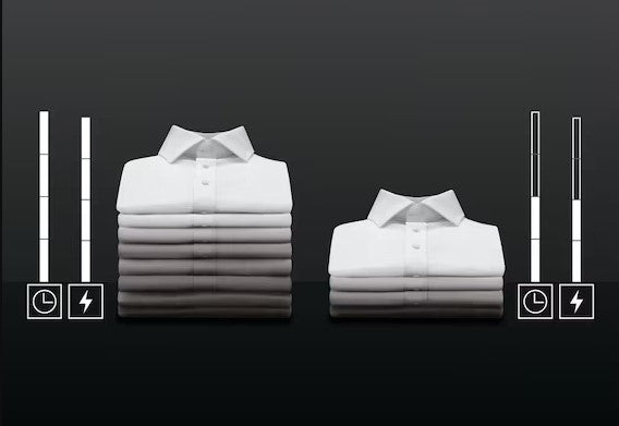 AEG | EFFORTLESS EFFICIENCY WITH EVERY CYCLE