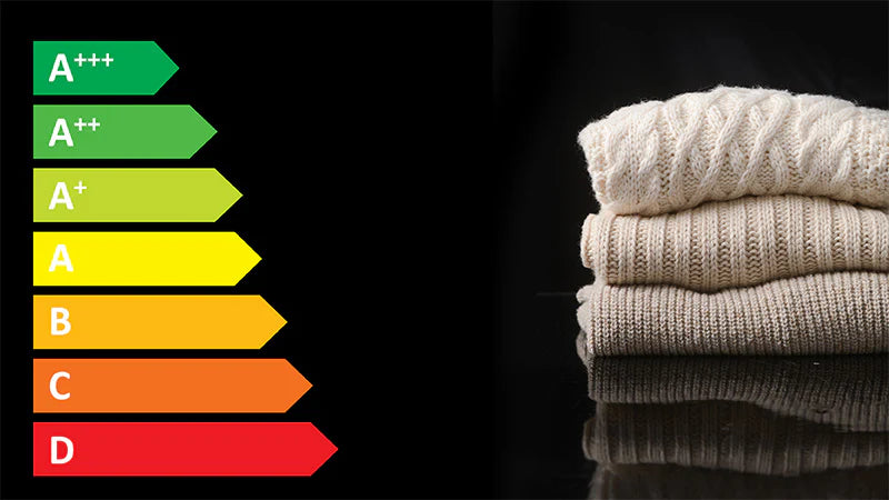 HAIER | ENERGY EFFICIENCY