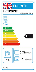 Hotpoint HDM67I9H2CB Freestanding Induction Cooker - DB Domestic Appliances