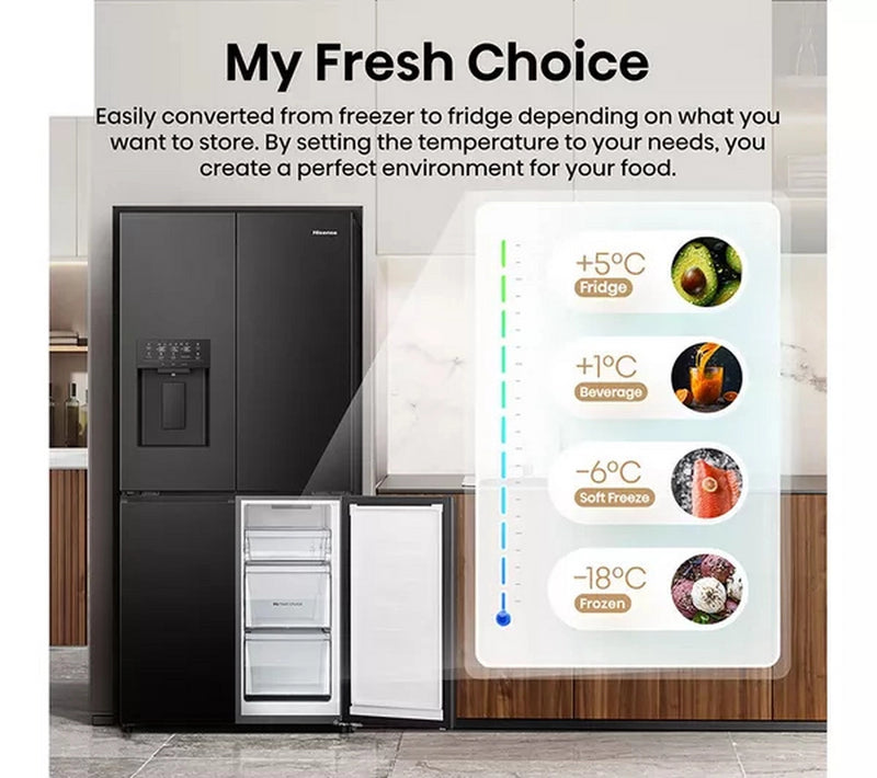 Hisense RQ5P470SYFD Non Plumbed Black American Fridge Freezer
