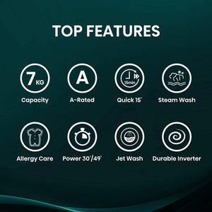 Hisense WF1Q7021BW 7kg 1200rpm Washing Machine