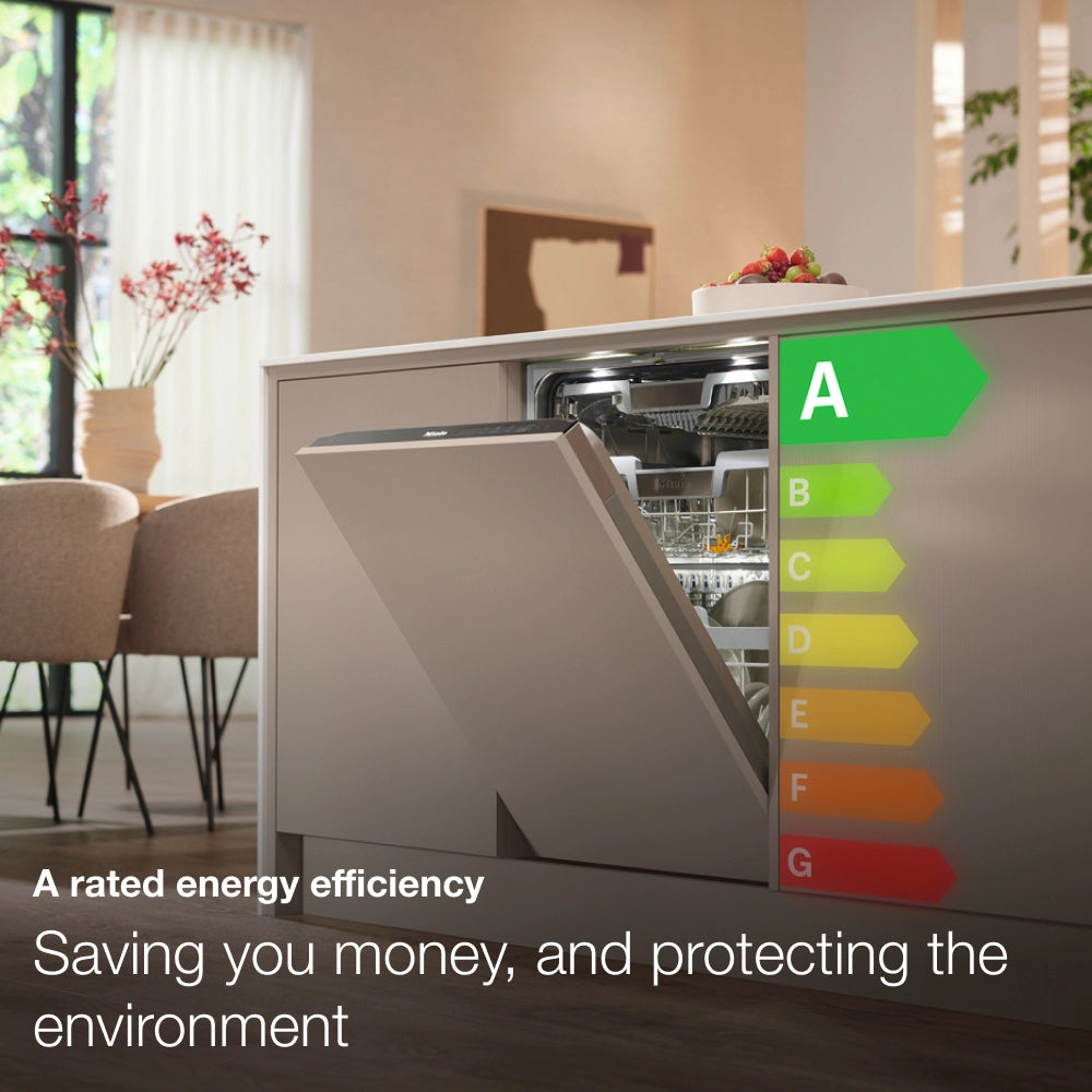 MIELE | A RATED EFFICIENCY