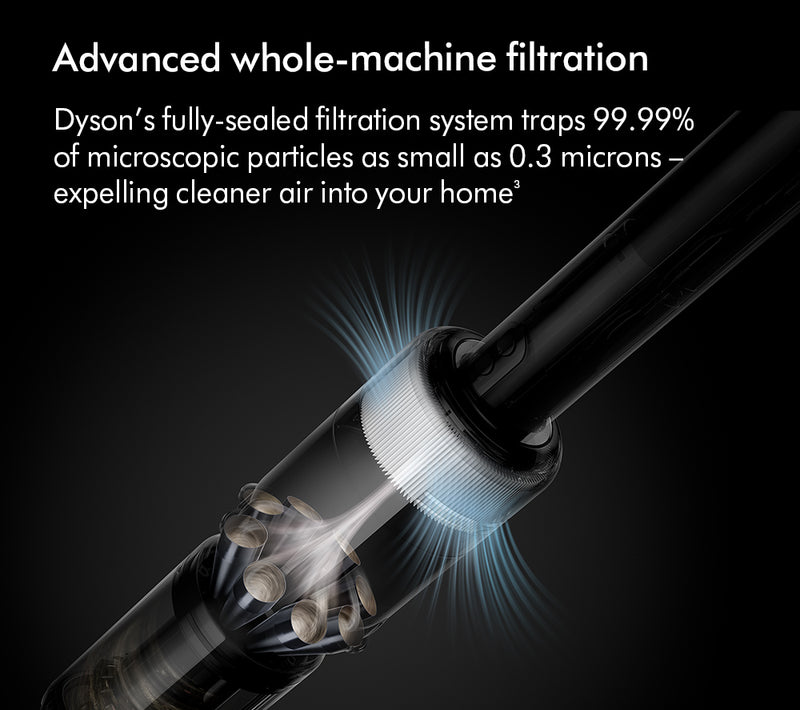 Dyson OMNIGLIDENEW Stick Vacuum Cleaner - DB Domestic Appliances