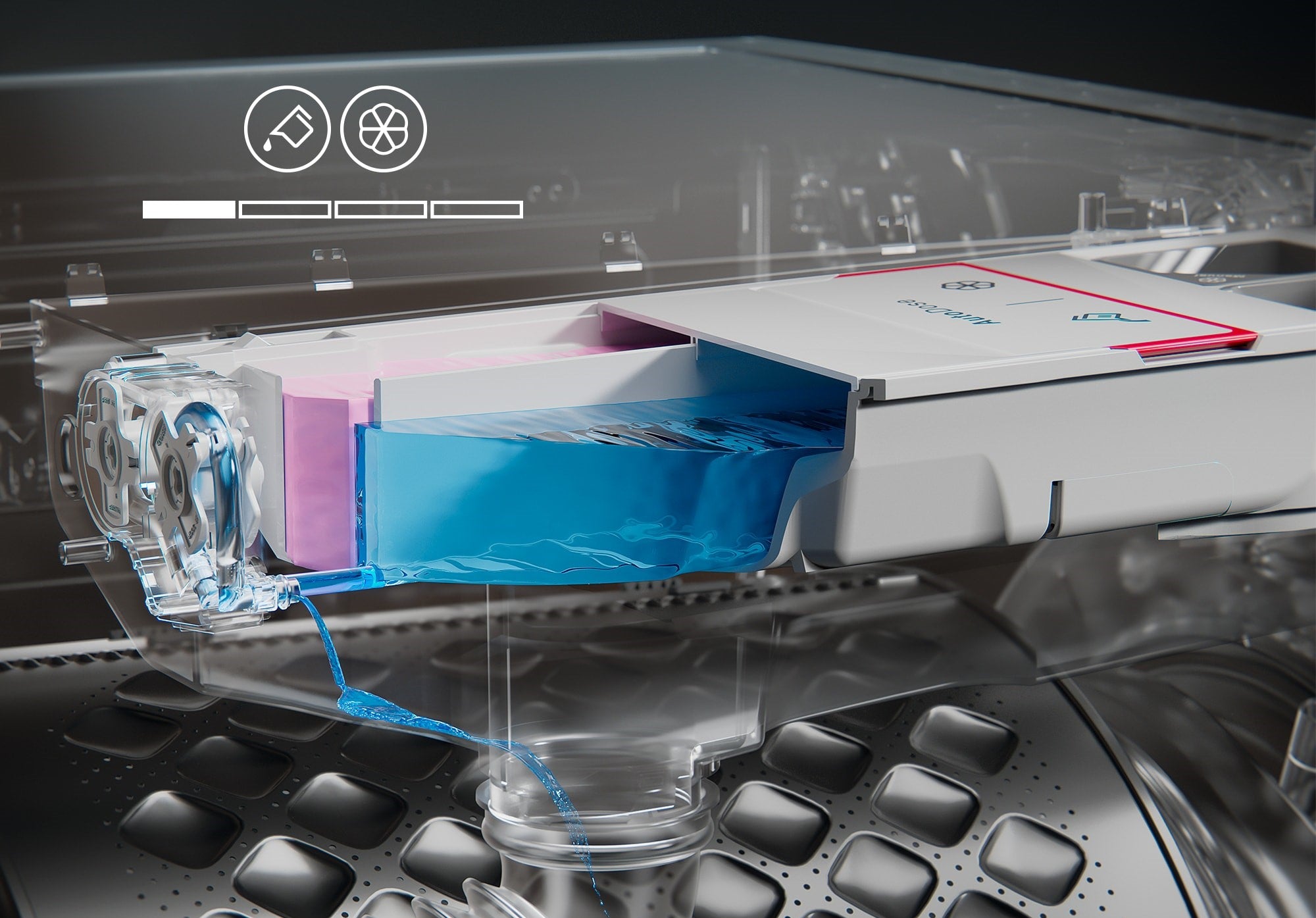 AEG | PRECISE DETERGENT DOSING