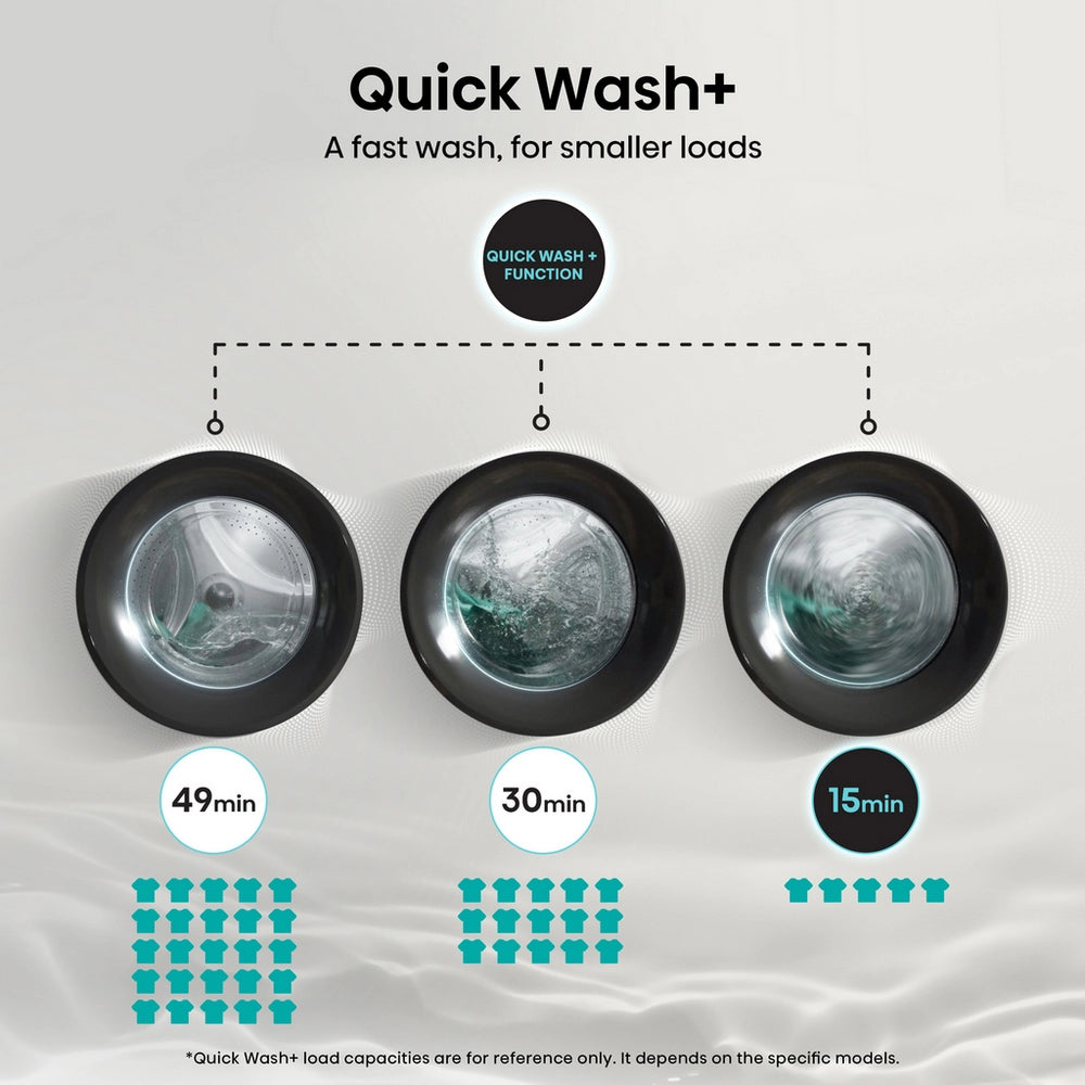 HISENSE | QUICK WASH+