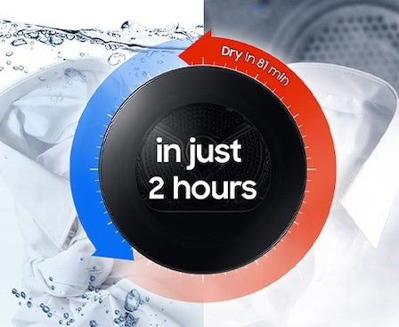 SAMSUNG | SUPER SPEED