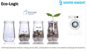 White Knight ATBIWM814W 8kg 1400rpm Integrated Washing Machine