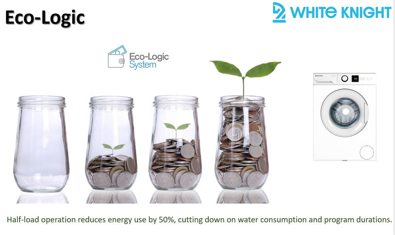 White Knight ATBIWM814W 8kg 1400rpm Integrated Washing Machine