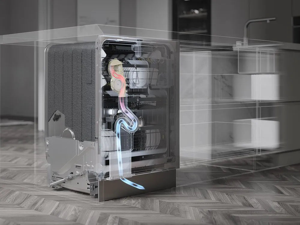 ASKO | Turbo Combi Drying™